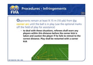 Law 17 The Corner Kick