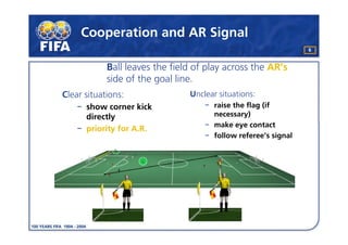 Law 17 The Corner Kick