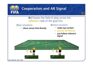 Law 17 The Corner Kick