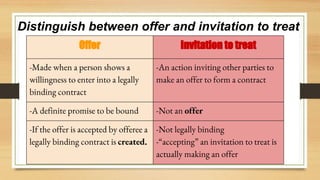 Law | PDF