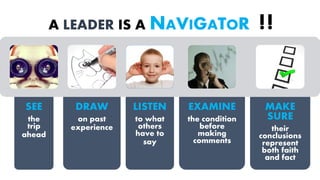 A LEADER IS A NAVIGATOR !!
SEE
the
trip
ahead
DRAW
on past
experience
LISTEN
to what
others
have to
say
EXAMINE
the condition
before
making
comments
MAKE
SURE
their
conclusions
represent
both faith
and fact
 