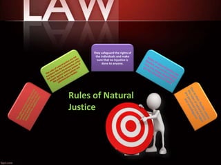 Rules of Natural
Justice
They safeguard the rights of
the individuals and make
sure that no injustice is
done to anyone.
 