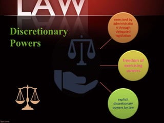 Discretionary
Powers
exercised by
administratio
n through
delegated
legislation
freedom of
exercising
powers
explicit
discretionary
powers by law
 