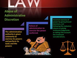 Abuse of
Administrative
Discretion
The administrative
authority is given
autonomy to
exercise its powers
and perform its
tasks and the
powers vested could
be infringed in case of;
Failure of
administration to
exercise the power
conferred.
Incorrect exercise of
power by giving biased
decisions, not
following the statutory
clauses or giving
irrelevant judgments
or taking into account
the irrelevant
considerations.
 