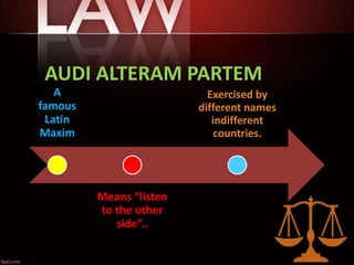 AUDI ALTERAM PARTEM
A
famous
Latin
Maxim
Means “listen
to the other
side”..
Exercised by
different names
indifferent
countries.
 