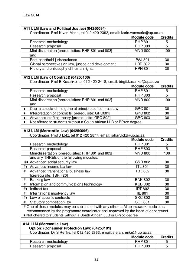 argumentative essay topics education video game