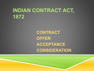 INDIAN CONTRACT ACT,
1872
CONTRACT
OFFER
ACCEPTANCE
CONSIDERATION
 