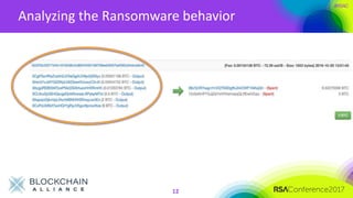 #RSAC
Analyzing the Ransomware behavior
12
 