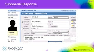 #RSAC
Subpoena Response
17
John Locky
939-876-9874
jlocky@google.com
IBAN NUMBER: 2139-12312394
BANK: BIG BANK
 