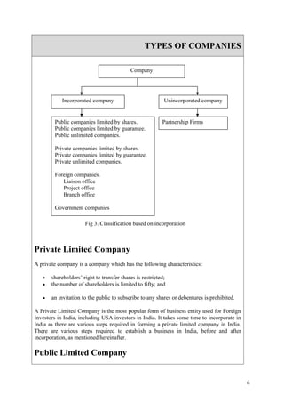 TYPES OF COMPANIES

                                           Company




            Incorporated company                           Unincorporated company


        Public companies limited by shares.               Partnership Firms
        Public companies limited by guarantee.
        Public unlimited companies.

        Private companies limited by shares.
        Private companies limited by guarantee.
        Private unlimited companies.

        Foreign companies.
           Liaison office
           Project office
           Branch office

        Government companies

                      Fig 3. Classification based on incorporation



Private Limited Company
A private company is a company which has the following characteristics:

   •   shareholders’ right to transfer shares is restricted;
   •   the number of shareholders is limited to fifty; and

   •   an invitation to the public to subscribe to any shares or debentures is prohibited.

A Private Limited Company is the most popular form of business entity used for Foreign
Investors in India, including USA investors in India. It takes some time to incorporate in
India as there are various steps required in forming a private limited company in India.
There are various steps required to establish a business in India, before and after
incorporation, as mentioned hereinafter.

Public Limited Company


                                                                                             6
 