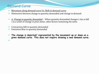 LAW-OF-DEMAND-converted.pdf