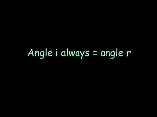 Angle i always = angle r 