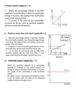 3. Unitary elastic supply (Es = 1)
• When the percentage change in quantity
supplied of a commodity is equal to percentage
change in its price, the supply of the commodity
is said to be unitary elastic.
• It means if the price of the commodity
increases by 50 per cent its quantity supplied
will also increase by 50 percent.
4. Elastic or more than unit elastic supply (Es > 1)
• When the percentage change in quantity supplied
of a commodity is greater than the percentage change
in its price, the supply of the commodity is said to be
greater than unit elastic.
• It happens in case of durable goods because if the
price falls they can be easily stored for future sale.
• If the price of such goods falls by 20%, their
quantity supplied falls by more than 20%. In such
cases, price elasticity of supply is greater than one.
5. Perfectly elastic supply (Es = ~)
When the quantity supplied of a commodity
expands or contracts to any extent without any
change or with an infinitely small change in its price,
the supply of the commodity is called perfectly
elastic
Its supply curve is a horizontal line parallel to x-axis.
It can be shown with the help of the following
supply schedule and supply curve.
*
 