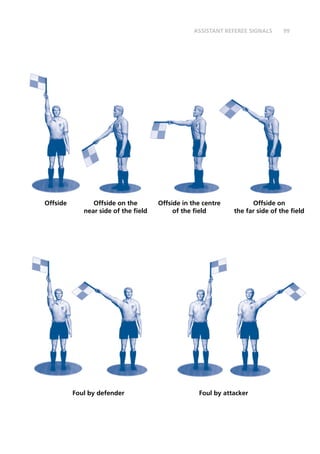 99
Offside Offside on the
near side of the field
Offside in the centre
of the field
Offside on
the far side of the field
Foul by defender Foul by attacker
ASSISTANT REFEREE SIGNALS
 