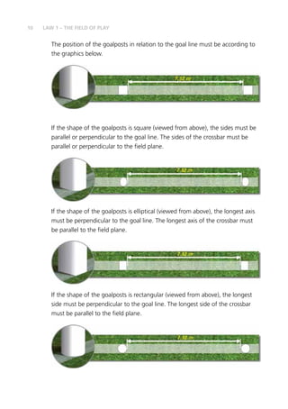 10
The position of the goalposts in relation to the goal line must be according to
the graphics below.
If the shape of the goalposts is square (viewed from above), the sides must be
parallel or perpendicular to the goal line. The sides of the crossbar must be
parallel or perpendicular to the field plane.
If the shape of the goalposts is elliptical (viewed from above), the longest axis
must be perpendicular to the goal line. The longest axis of the crossbar must
be parallel to the field plane.
If the shape of the goalposts is rectangular (viewed from above), the longest
side must be perpendicular to the goal line. The longest side of the crossbar
must be parallel to the field plane.
LAW 1 – THE FIELD OF PLAY
 