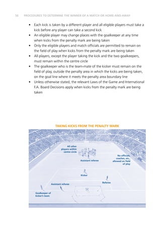 56 PROCEDURES TO DETERMINE THE WINNER OF A MATCH OR HOME-AND-AWAY
•	 Each kick is taken by a different player and all eligible players must take a
kick before any player can take a second kick
•	 An eligible player may change places with the goalkeeper at any time
when kicks from the penalty mark are being taken
•	 Only the eligible players and match officials are permitted to remain on
the field of play when kicks from the penalty mark are being taken
•	 All players, except the player taking the kick and the two goalkeepers,
must remain within the centre circle
•	 The goalkeeper who is the team-mate of the kicker must remain on the
field of play, outside the penalty area in which the kicks are being taken,
on the goal line where it meets the penalty area boundary line
•	 Unless otherwise stated, the relevant Laws of the Game and International
F.A. Board Decisions apply when kicks from the penalty mark are being
taken
TAKING KICKS FROM THE PENALTY MARK
Goalkeeper of
kicker’s team
Assistant referee
Kicker
Referee
No officials,
coaches, etc.,
allowed on field
of play
Assistant referee
All other
players within
centre circle
 