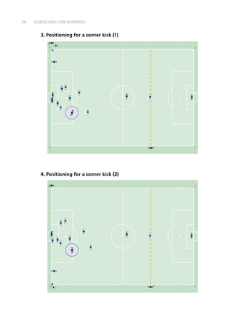 78
3. Positioning for a corner kick (1)
4. Positioning for a corner kick (2)
GUIDELINES FOR REFEREES
 