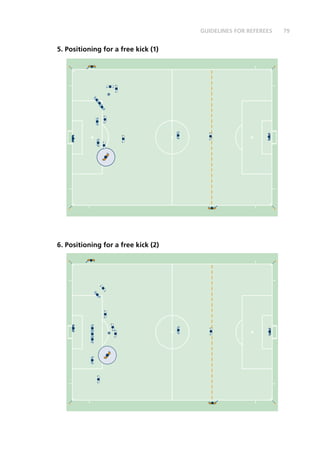 79GUIDELINES FOR REFEREES
5. Positioning for a free kick (1)
6. Positioning for a free kick (2)
 