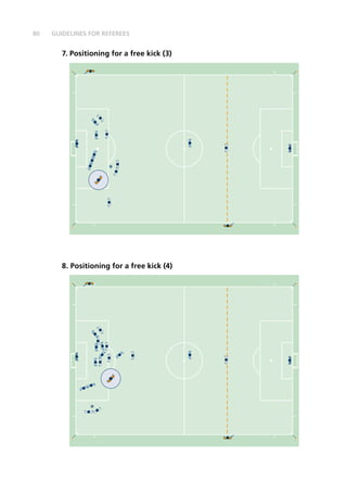 80
7. Positioning for a free kick (3)
8. Positioning for a free kick (4)
GUIDELINES FOR REFEREES
 