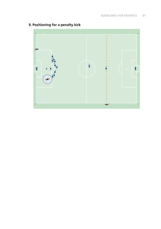 81
9. Positioning for a penalty kick
GUIDELINES FOR REFEREES
 