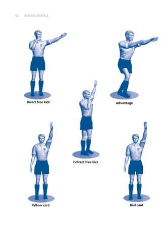 82
Red card
Direct free kick Advantage
Indirect free kick
Yellow card
REFEREE SIGNALS
 