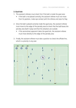 89
3. Goal kick
1.	 The assistant referees must check first if the ball is inside the goal area:
•	 if the ball is not placed correctly, the assistant referee must not move
from his position, make eye contact with the referee and raise his flag
2.	 Once the ball is placed correctly inside the goal area, the assistant referee
must move to the edge of the penalty area to check that the ball leaves the
penalty area (ball in play) and that the attackers are outside:
•	 if the second-last opponent takes the goal kick, the assistant referee
must move directly to the edge of the penalty area
3.	 Finally, the assistant referee must take a position to check the offside line,
which is a priority in any case
LAW 6 – THE ASSISTANT REFEREES
 