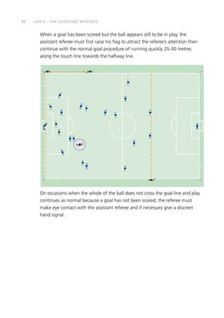 94 LAW 6 – THE ASSISTANT REFEREES
When a goal has been scored but the ball appears still to be in play, the
assistant referee must first raise his flag to attract the referee’s attention then
continue with the normal goal procedure of running quickly 25-30 metres
along the touch line towards the halfway line.
On occasions when the whole of the ball does not cross the goal line and play
continues as normal because a goal has not been scored, the referee must
make eye contact with the assistant referee and if necessary give a discreet
hand signal.
 