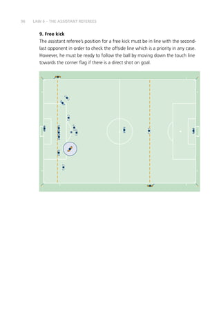 96 LAW 6 – THE ASSISTANT REFEREES
9. Free kick
The assistant referee’s position for a free kick must be in line with the second-
last opponent in order to check the offside line which is a priority in any case.
However, he must be ready to follow the ball by moving down the touch line
towards the corner flag if there is a direct shot on goal.
 