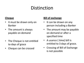 Distinction
Cheque                         Bill of exchange
• It must be drawn only on     • It can be drawn on any
  Bank...
