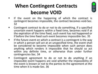 When Contingent Contracts
become VOID
 If the event on the happening of which the contract is
contingent becomes impossible, the contract becomes void-Sec.
32
 Contingent contract to do or not to do something, if a specified
uncertain event happens within a fixed time, becomes void if at
the expiration of the time fixed, such event has not happened or
if before the time fixed such event becomes impossible-Sec. 35
 If the future event on which a contract is a contingent is the way
in which a person will act at an unspecified time, the event shall
be considered to become impossible when such person does
anything which renders it impossible that he should so act
within any definite time, or otherwise than under further
contingencies-Sec. 34
 Contingent agreement to do or not to do anything if an
impossible event happens are void whether the impossibility of
the event is known or not to the parties to the agreement at the
time when it is made-Sec. 36
 