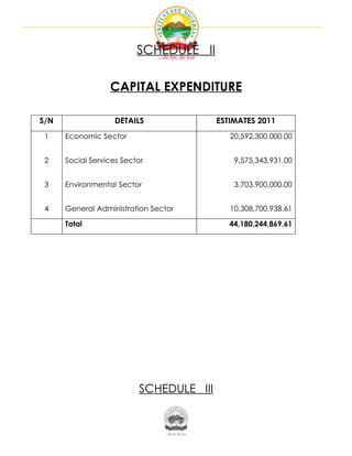 SCHEDULE II

                  CAPITAL EXPENDITURE

S/N                 DETAILS              ESTIMATES 2011
 1    Economic Sector                       20,592,300,000.00


 2    Social Services Sector                 9,575,343,931.00


 3    Environmental Sector                   3,703,900,000.00


 4    General Administration Sector         10,308,700,938.61

      Total                                 44,180,244,869.61




                          SCHEDULE III
 