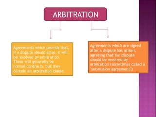 Agreements which provide that,
if a dispute should arise, it will
be resolved by arbitration.
These will generally be
normal contracts, but they
contain an arbitration clause.
Agreements which are signed
after a dispute has arisen,
agreeing that the dispute
should be resolved by
arbitration (sometimes called a
"submission agreement")
ARBITRATION
 