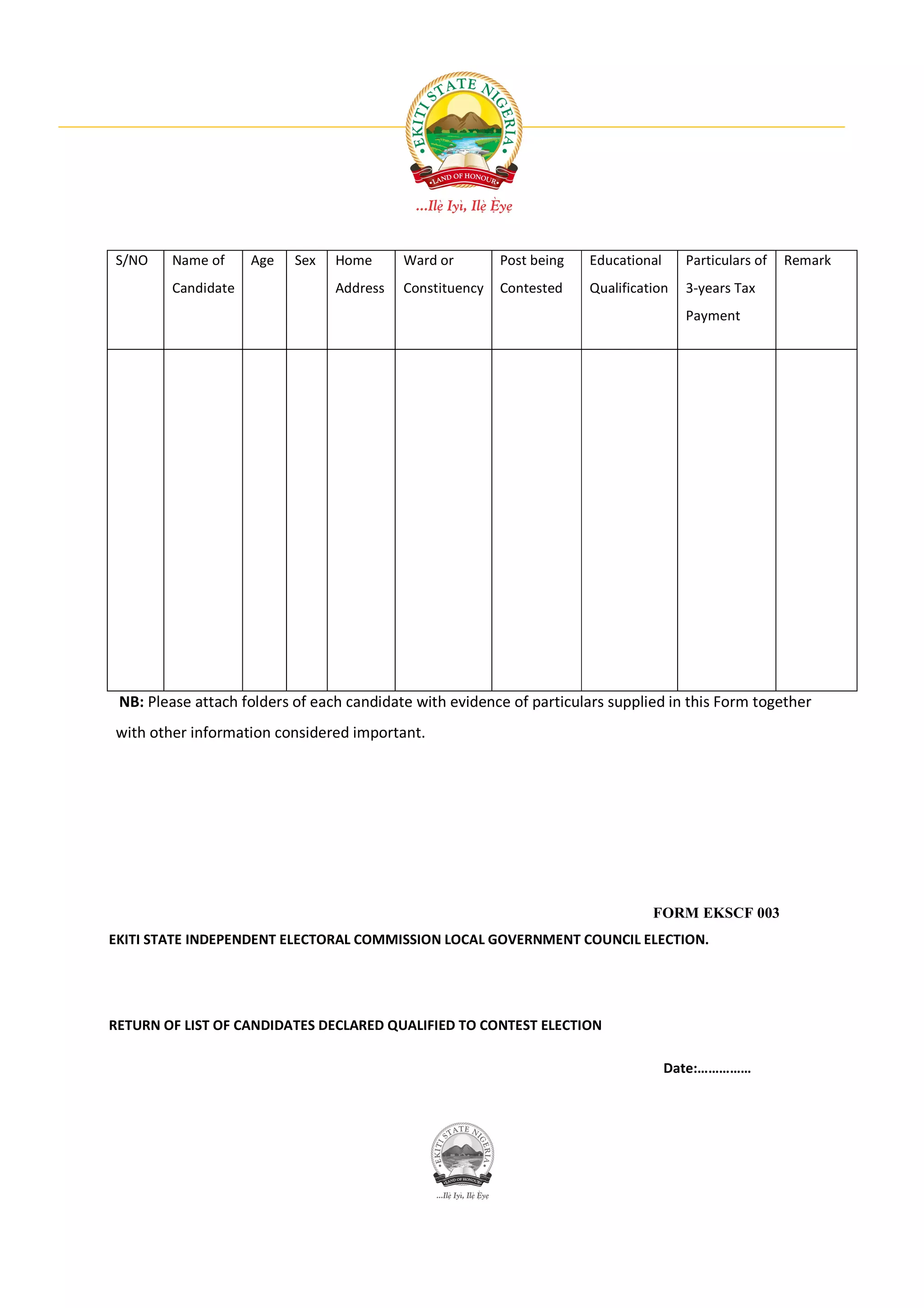 S/NO    Name of     Age    Sex   Home      Ward or        Post being   Educational     Particulars of   Remark
        Candidate                Address   Constituency   Contested    Qualification   3-years Tax
                                                                                       Payment




 NB: Please attach folders of each candidate with evidence of particulars supplied in this Form together
with other information considered important.




                                                                                 FORM EKSCF 003
EKITI STATE INDEPENDENT ELECTORAL COMMISSION LOCAL GOVERNMENT COUNCIL ELECTION.




RETURN OF LIST OF CANDIDATES DECLARED QUALIFIED TO CONTEST ELECTION

                                                                                     Date:……………
 