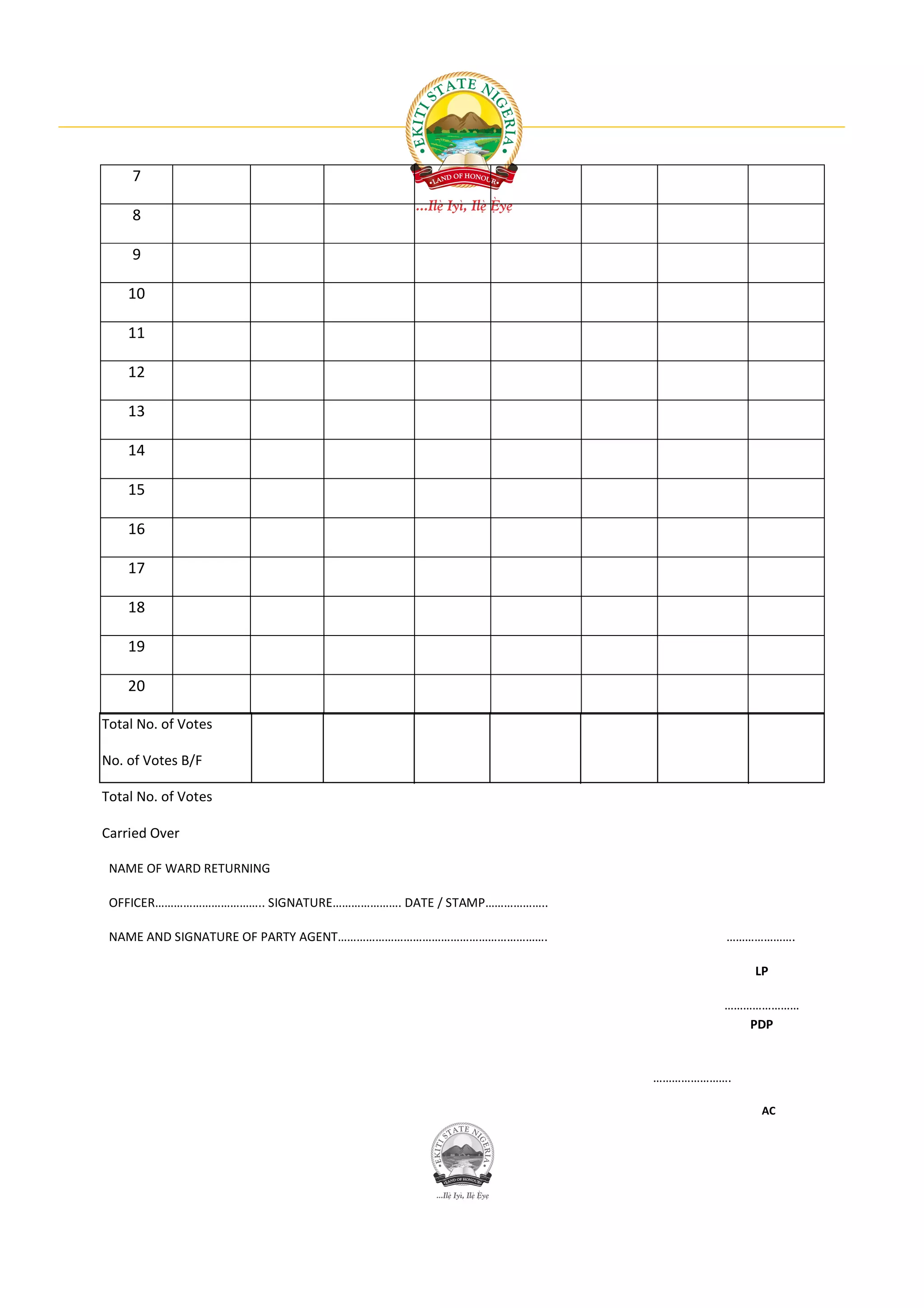 7

    8

    9

    10

    11

    12

    13

    14

    15

    16

    17

    18

    19

    20

Total No. of Votes

No. of Votes B/F

Total No. of Votes

Carried Over

 NAME OF WARD RETURNING

 OFFICER…………………………….. SIGNATURE…………………. DATE / STAMP………………..

 NAME AND SIGNATURE OF PARTY AGENT………………………………………………………….              ………………….

                                                                           LP

                                                                       ……………………
                                                                          PDP


                                                               …………………….

                                                                            AC
 