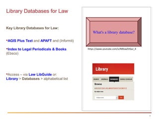 4
Image area
Library Databases for Law
Key Library Databases for Law:
AGIS Plus Text and APAFT and (Informit)
Index to Legal Periodicals & Books
(Ebsco)
Access – via Law LibGuide or:
Library > Databases > alphabetical list
What's a library database?
https://www.youtube.com/v/M0vwZVQuI_4
 