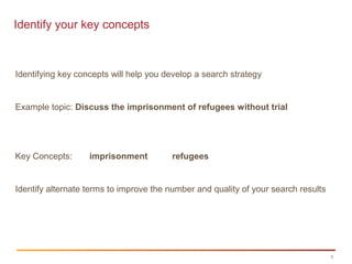 5
Identify your key concepts
Identifying key concepts will help you develop a search strategy
Example topic: Discuss the imprisonment of refugees without trial
Key Concepts: imprisonment refugees
Identify alternate terms to improve the number and quality of your search results
 