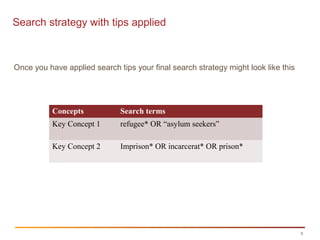 8
Search strategy with tips applied
Once you have applied search tips your final search strategy might look like this
Concepts Search terms
Key Concept 1 refugee* OR “asylum seekers”
Key Concept 2 Imprison* OR incarcerat* OR prison*
 