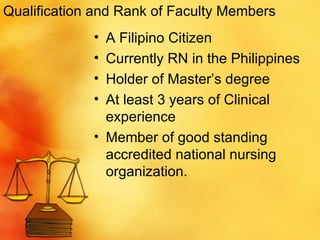 Qualification and Rank of Faculty Members A Filipino Citizen Currently RN in the Philippines Holder of Master’s degree At least 3 years of Clinical experience Member of good standing accredited national nursing organization.  