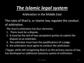 The Islamic legal system
By:- Loai Nadi 14
Arbitration in the Middle East
The rules of Shari’a, or Islamic law, regulate the conduct
of arbitration.
The shari’a arbitration has four elements:
1. There must be a dispute.
2. It must be the will of two competent parties to submit the
dispute to an arbitrator.
3. The arbitrator must have the qualifications of a judge.
4. the arbitrators must agree to conduct the arbitration.
Egypt, while still recognizing Shari’a as the primary source of law,
has developed an additional statutory system of arbitration .
 