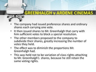 GREENHALGH v ARDENE CINEMAS
• The company had issued preference shares and ordinary
shares each carrying one vote.
• It then issued shares to Mr. Greenhalgh that carry with
him sufficient votes to block a special resolution.
• The other members proposed to the company to
subdivide their shares, greatly increasing the number of
votes they held.
• The effect was to diminish the proportions Mr.
Greenhalgh had.
• This was held not to be variation of class rights attaching
to Mr. Greenhalgh’s shares, because he still retain the
same voting rights.
 