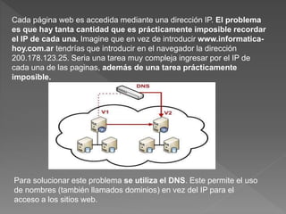 Cada página web es accedida mediante una dirección IP. El problema
es que hay tanta cantidad que es prácticamente imposible recordar
el IP de cada una. Imagine que en vez de introducir www.informatica-
hoy.com.ar tendrías que introducir en el navegador la dirección
200.178.123.25. Seria una tarea muy compleja ingresar por el IP de
cada una de las paginas, además de una tarea prácticamente
imposible.
Para solucionar este problema se utiliza el DNS. Este permite el uso
de nombres (también llamados dominios) en vez del IP para el
acceso a los sitios web.
 