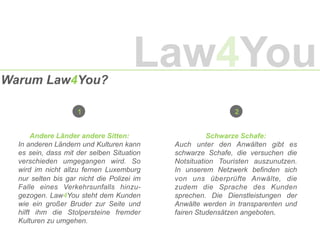 Warum Law4You?
Andere Länder andere Sitten:
In anderen Ländern und Kulturen kann
es sein, dass mit der selben Situation
verschieden umgegangen wird. So
wird im nicht allzu fernen Luxemburg
nur selten bis gar nicht die Polizei im
Falle eines Verkehrsunfalls hinzu-
gezogen. Law4You steht dem Kunden
wie ein großer Bruder zur Seite und
hilft ihm die Stolpersteine fremder
Kulturen zu umgehen.
1
Schwarze Schafe:
Auch unter den Anwälten gibt es
schwarze Schafe, die versuchen die
Notsituation Touristen auszunutzen.
In unserem Netzwerk befinden sich
von uns überprüfte Anwälte, die
zudem die Sprache des Kunden
sprechen. Die Dienstleistungen der
Anwälte werden in transparenten und
fairen Studensätzen angeboten.
2
Law4You
 