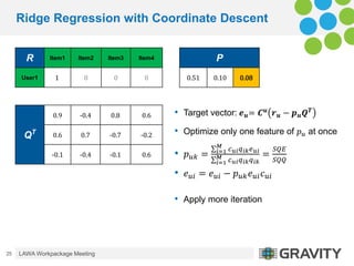 Fast ALS-Based Matrix Factorization for Recommender Systems | PDF
