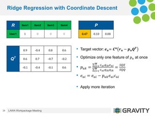 Fast ALS-Based Matrix Factorization for Recommender Systems | PDF