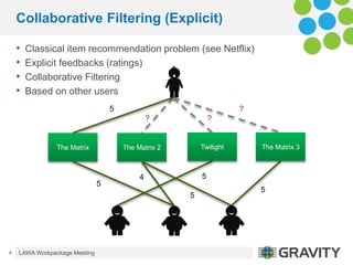 Fast ALS-Based Matrix Factorization for Recommender Systems | PDF