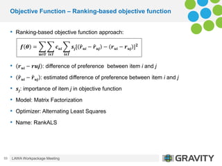 Fast ALS-Based Matrix Factorization for Recommender Systems | PDF