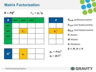 Fast ALS-Based Matrix Factorization for Recommender Systems | PDF
