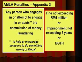 Any person who engages
in or attempt to engage
in or abets** the
commission of money
laundering
** to help or encourage
someone to do something
wrong or illegal
Fine not exceeding
RM5 million
or
Imprisonment not
exceeding 5 years
or
BOTH
AMLA Penalties – Appendix 3
 