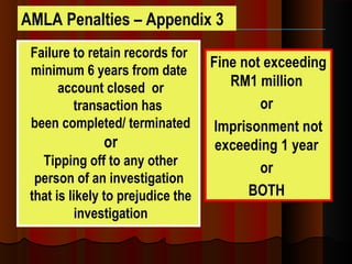 Failure to retain records for
minimum 6 years from date
account closed or
transaction has
been completed/ terminated
or
Tipping off to any other
person of an investigation
that is likely to prejudice the
investigation
Fine not exceeding
RM1 million
or
Imprisonment not
exceeding 1 year
or
BOTH
AMLA Penalties – Appendix 3
 