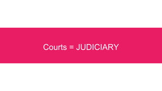 Courts = JUDICIARY
 